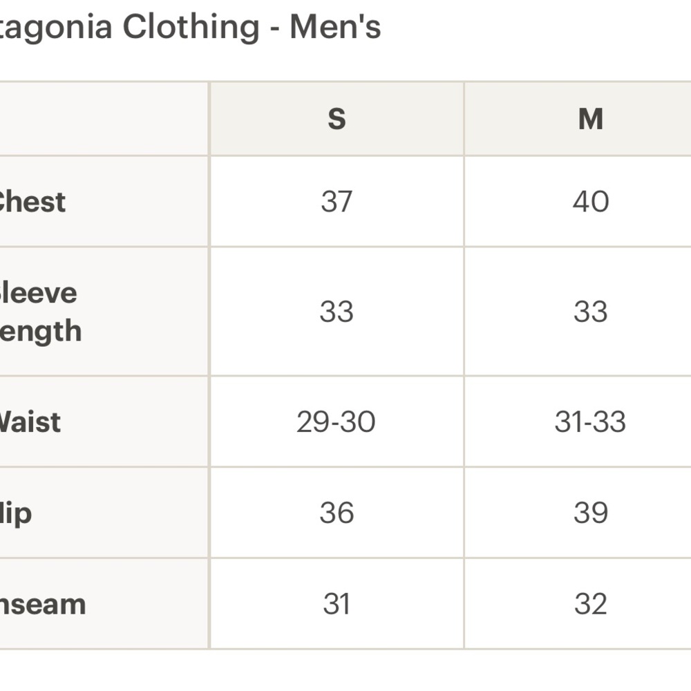 Patagonia R1 Pullover - Men's - Picture 9 of 9